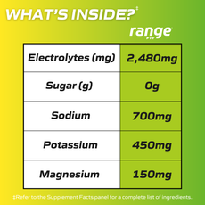 Lemon Lime Stick Packs
