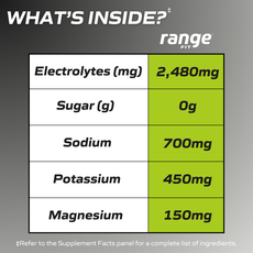 Variety Pack Stick Packs